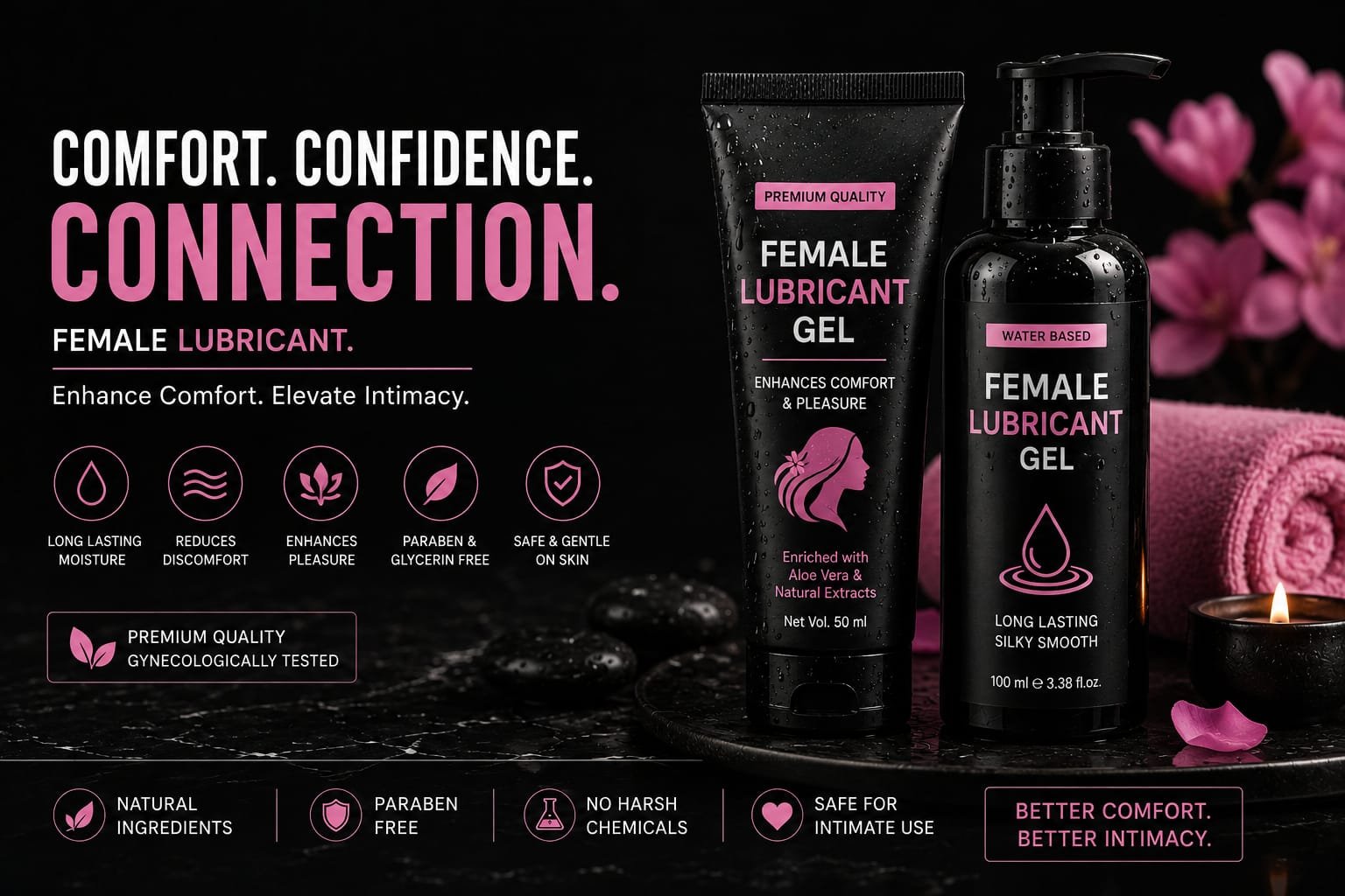 Personal Lubricants